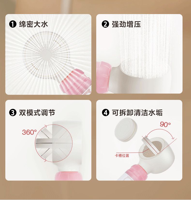 Lalapercare娜拉之夏淋浴雲感綿柔增壓花灑頭可拆洗噴頭洗澡家用