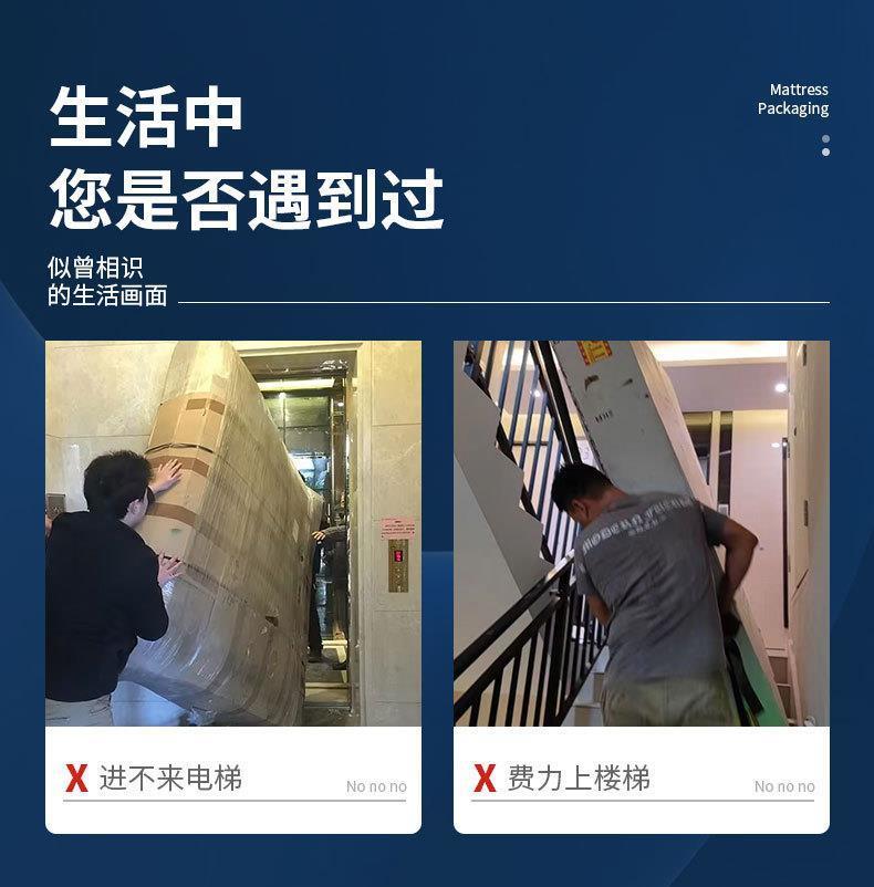 壓縮捲包牀墊記憶棉盒子超軟加厚乳膠家用獨立袋裝彈簧席夢思牀墊