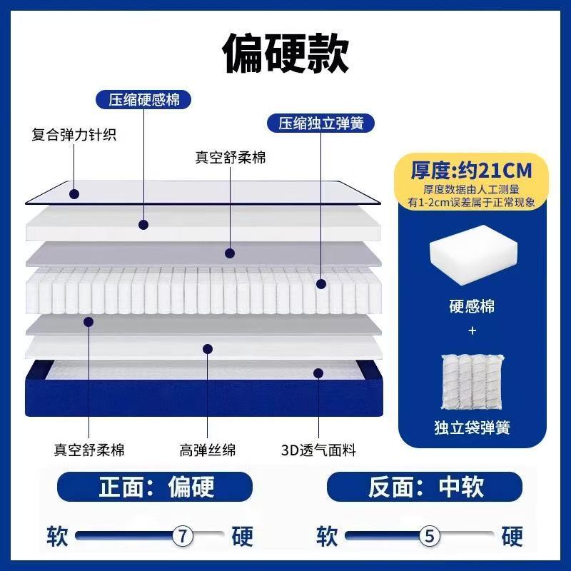 席夢思藍色記憶盒子乳膠牀墊真空捲包彈簧壓縮榻榻米高端1.8米