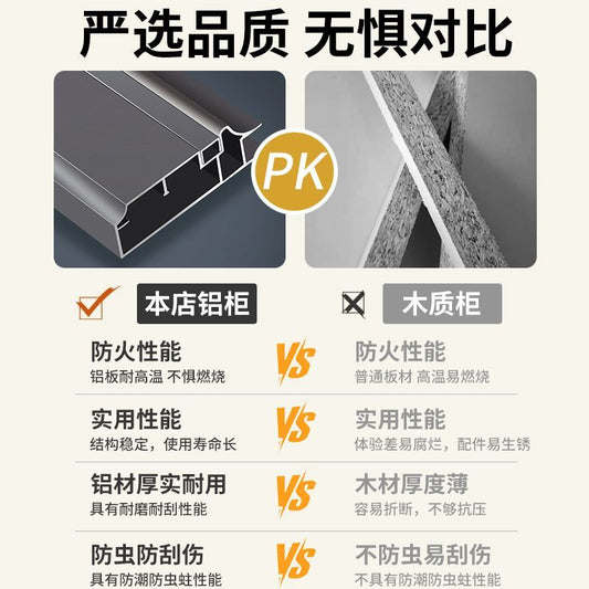 鋁合金鞋櫃別蘇陽臺室外戶外防水防曬雜物收納櫃庭院儲物櫃大容量【15天內發貨】