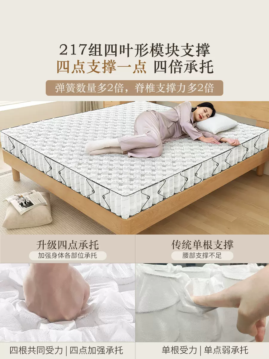 家用軟墊牀墊1.8m記憶綿席夢思壓縮捲包獨立彈簧護脊乳膠牀墊批發