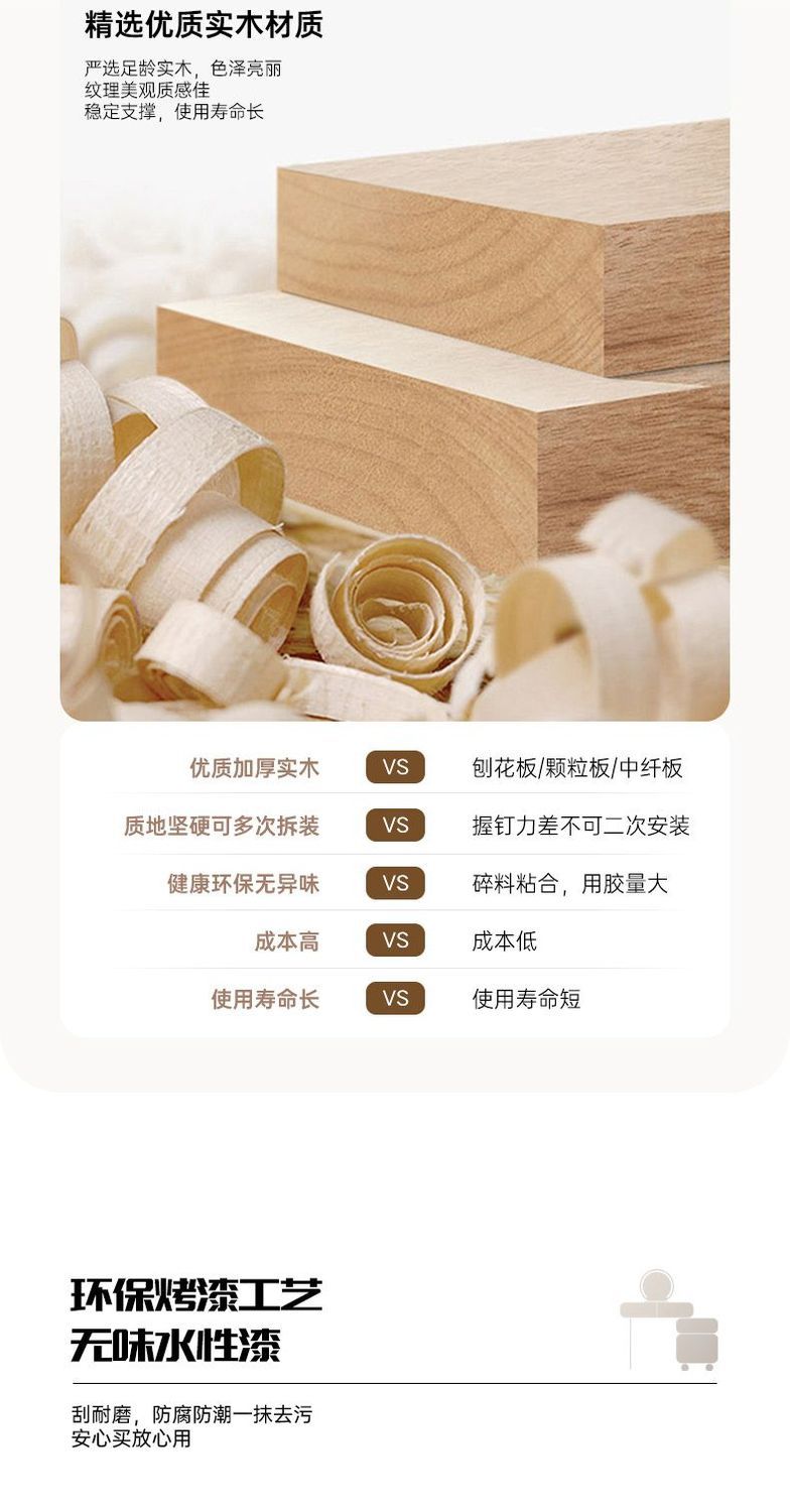 新款梳妝檯臥室實木烤漆工藝免安裝一體式化妝桌收納一體牀邊法式