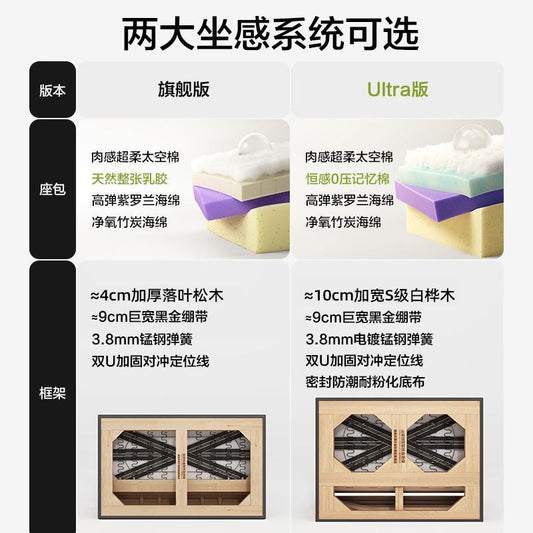凱芙拉意式復古電動多功能沙發客廳自動可伸縮調節全包裹真皮沙發