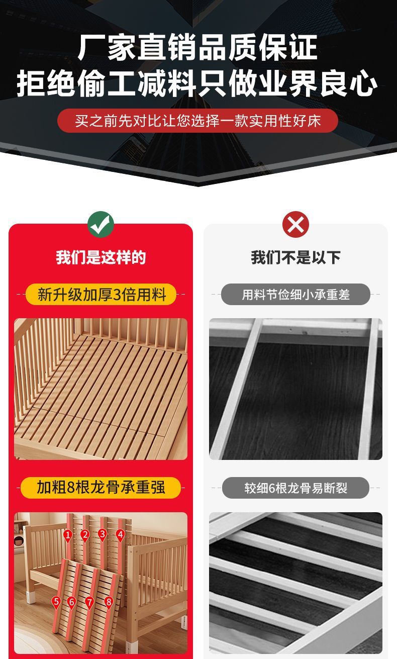 實木兒童拼接牀櫸木拼接牀嬰兒可升降護欄加寬牀邊神器可定製大人