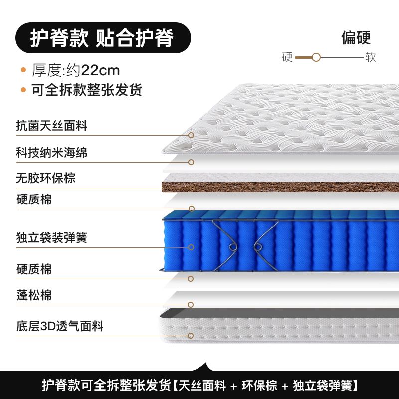 捲包壓縮牀墊記憶棉彈簧乳膠軟墊家用加厚席夢思牀墊