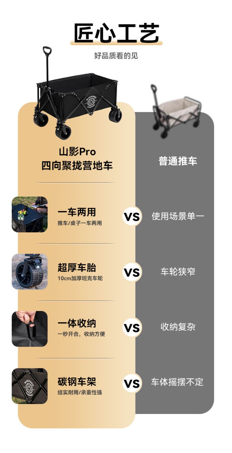 BLACKDOG黑狗露營車推車戶外野營手拉車擺攤桌板摺疊小拖車營地車