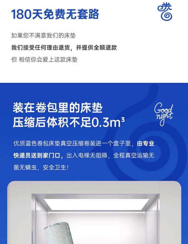席夢思真空壓縮捲包盒子牀墊藍色記憶棉獨立彈簧1.5m1.8米乳膠墊