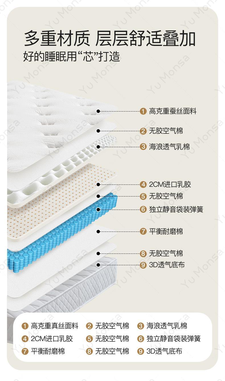 虞夢莎牀墊護脊乳膠獨立袋彈簧經濟型雙人可捲包記憶棉20cm厚牀墊