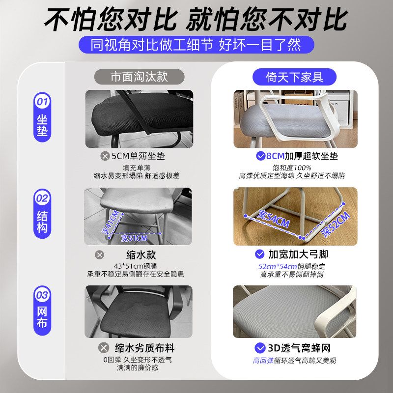 電腦椅子舒服久坐辦公座椅宿舍大學生學習靠背椅書桌椅會議辦公椅