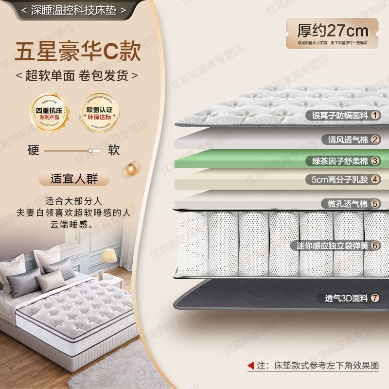 藍色記憶棉盒子牀墊超軟酒店超軟乳膠牀墊獨立彈簧席夢思壓縮捲包