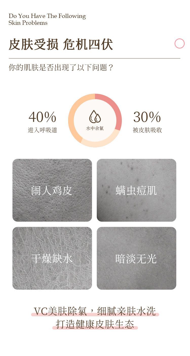 MJCQJM花灑過濾器洗澡家用芳香沐浴香氛除氯美膚噴頭淋浴頭淨水