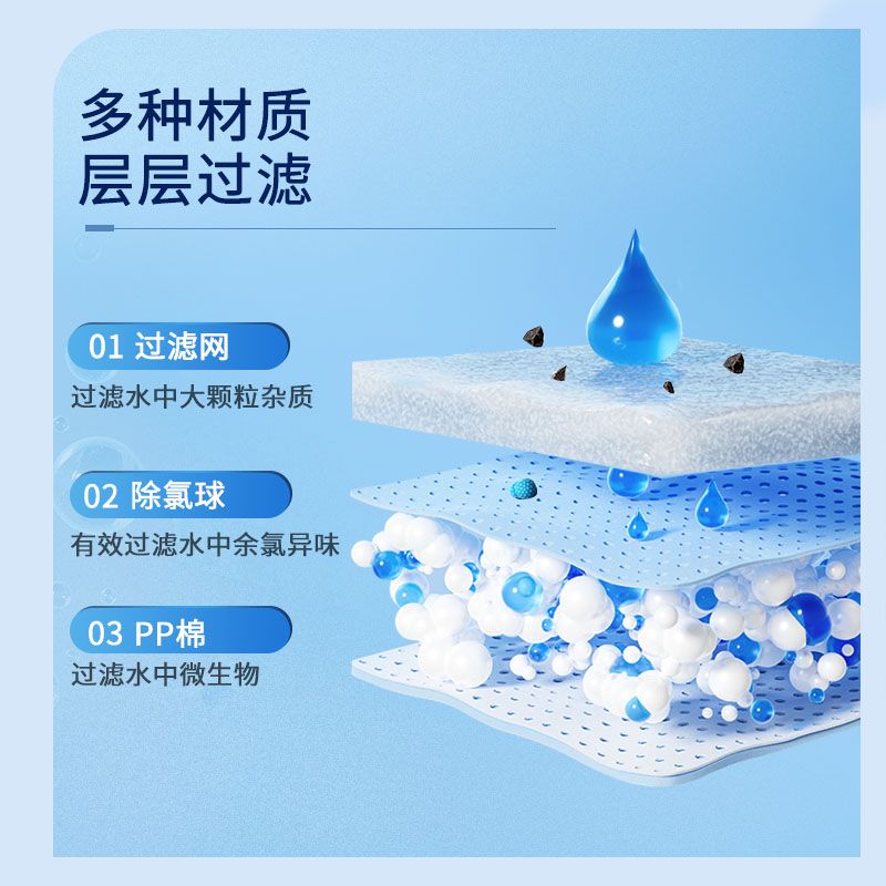 MorningRain過濾增壓花灑除氯VC香氛家用洗澡浴室花灑抑菌通用4分