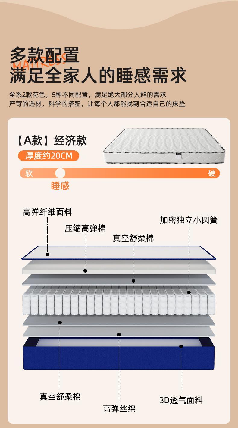 20cm乳膠牀墊家用獨立彈簧天然酒店臥室捲包盒子軟墊壓縮袋裝摺疊