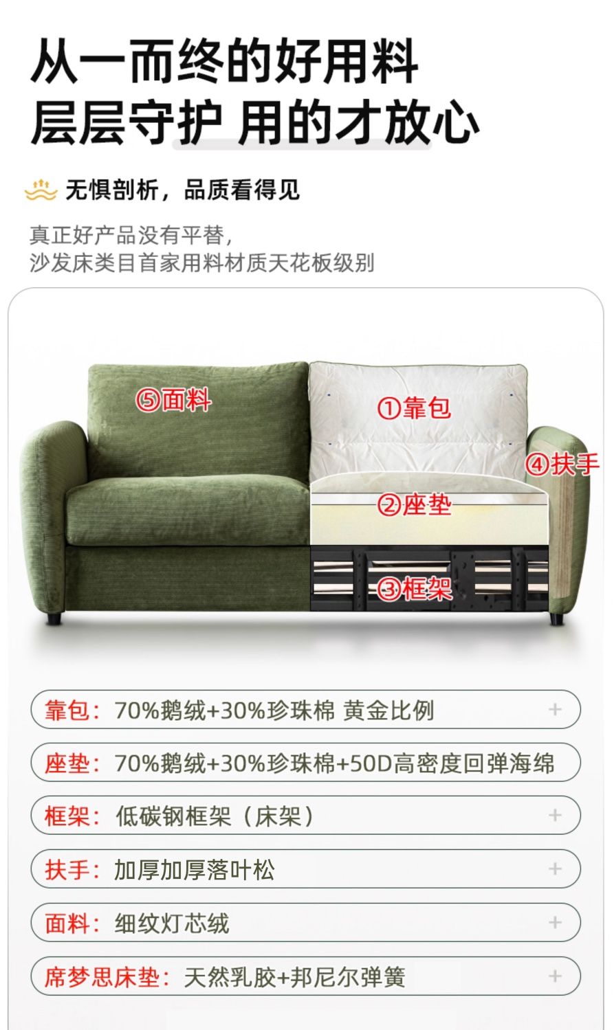 沙發牀帶乳膠牀墊北歐摺疊可拆洗兩用客廳書房小戶型多功能輕奢