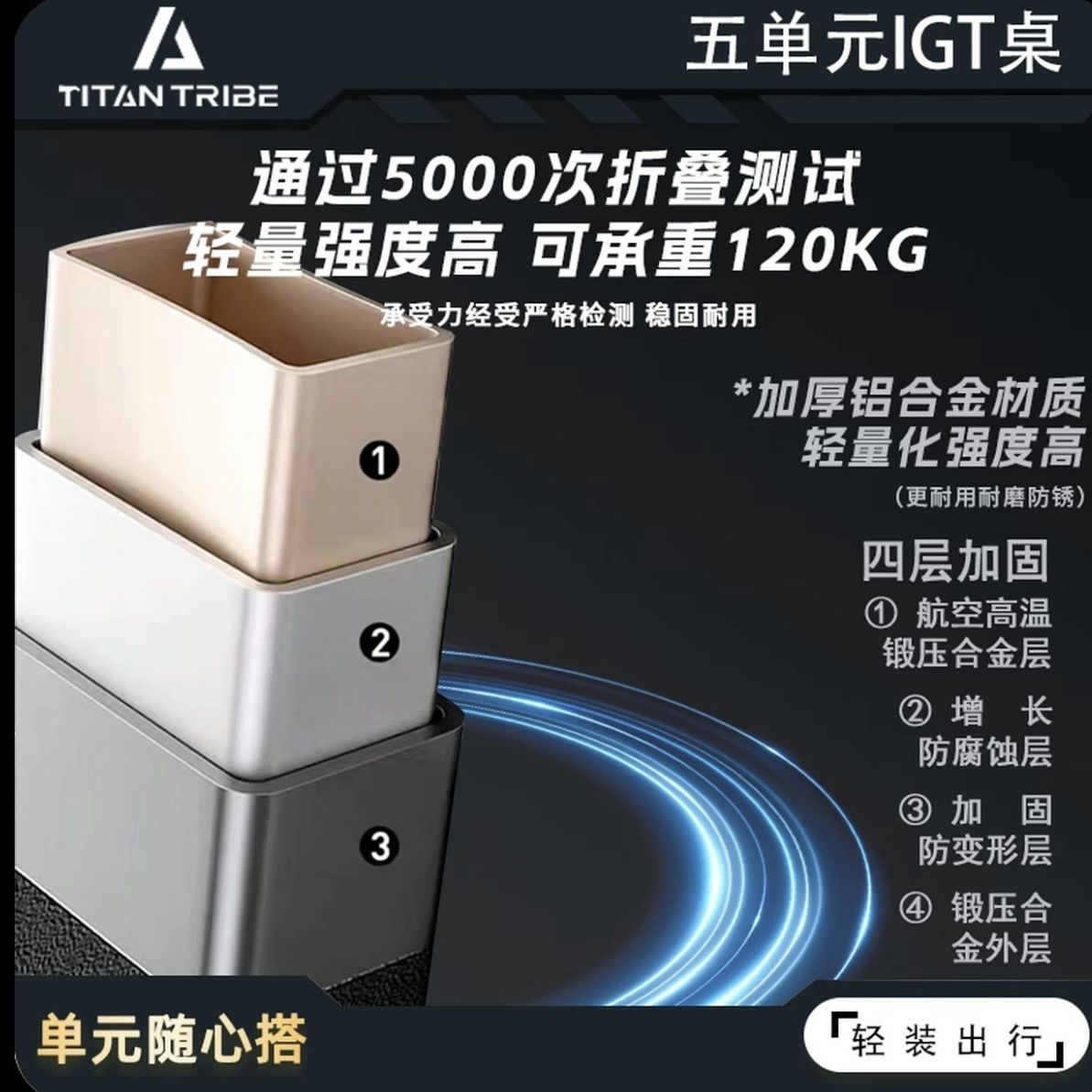 【泰坦部落】戶外露營戰術便攜速開輕量化對摺摺疊桌IGT多功能桌
