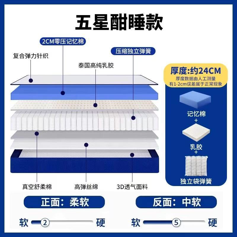 席夢思藍色記憶盒子乳膠牀墊真空捲包彈簧壓縮榻榻米高端1.8米