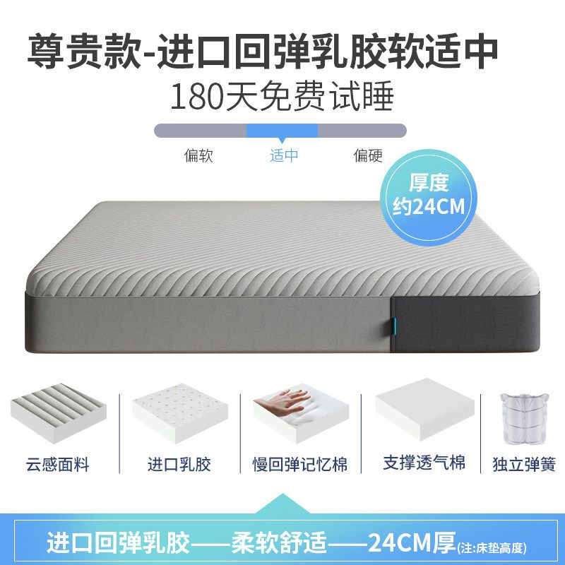 YageRsi真空壓縮1.8天然乳膠牀墊獨立彈簧席夢思捲包藍色記憶棉盒