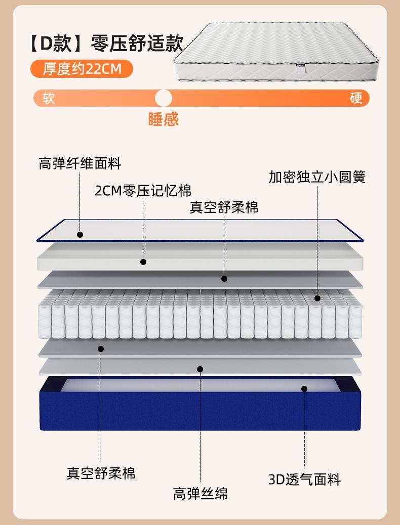 20cm乳膠牀墊家用獨立彈簧天然酒店臥室捲包盒子軟墊壓縮袋裝摺疊