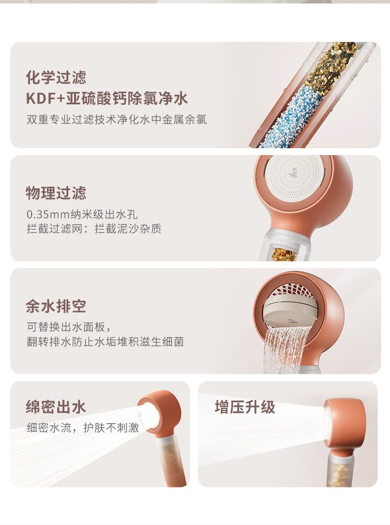 七水花【618上新】KDF長效除氯過濾花灑反衝洗防堵增壓家用花灑