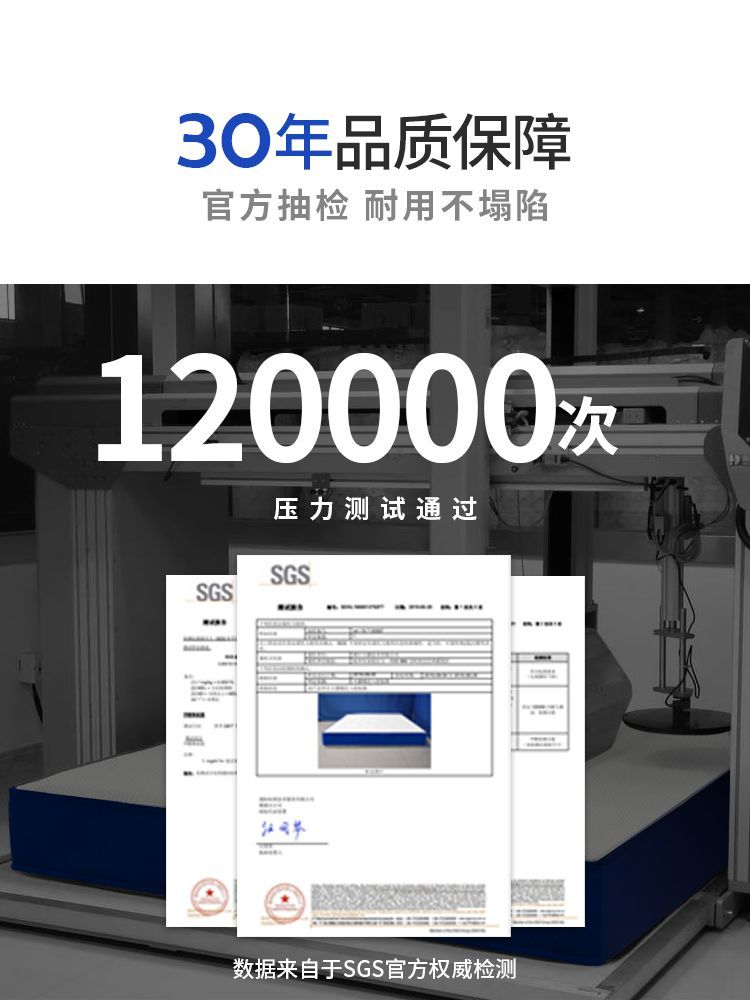 海馬記憶棉壓縮舒適牀墊席夢思乳膠墊五星酒店捲包獨立彈簧牀墊