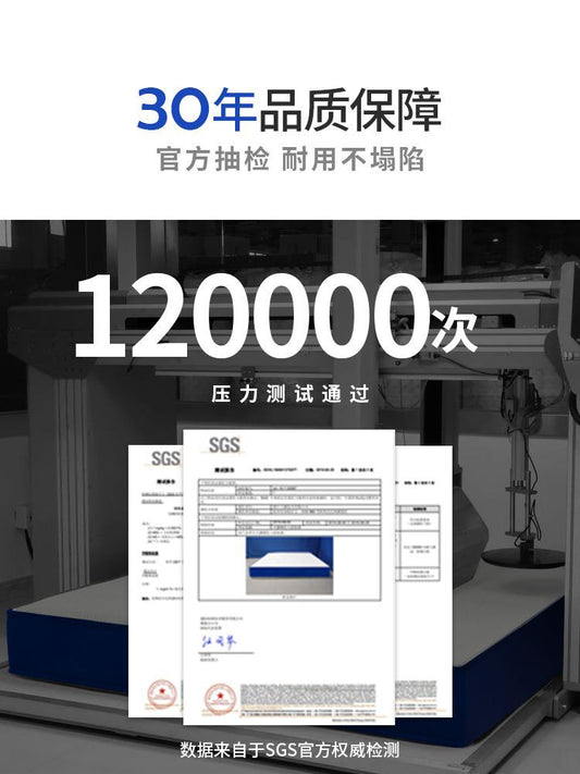 海馬記憶棉壓縮舒適牀墊席夢思乳膠墊五星酒店捲包獨立彈簧牀墊