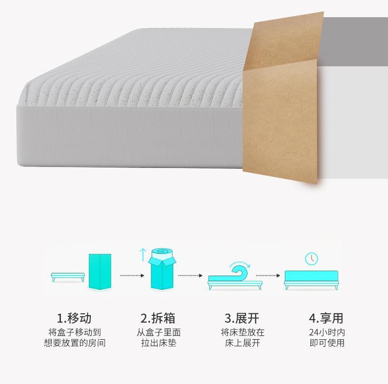 海馬立吉牀墊真空壓縮乳膠獨立彈簧十大名牌捲包藍色記憶棉盒子裝