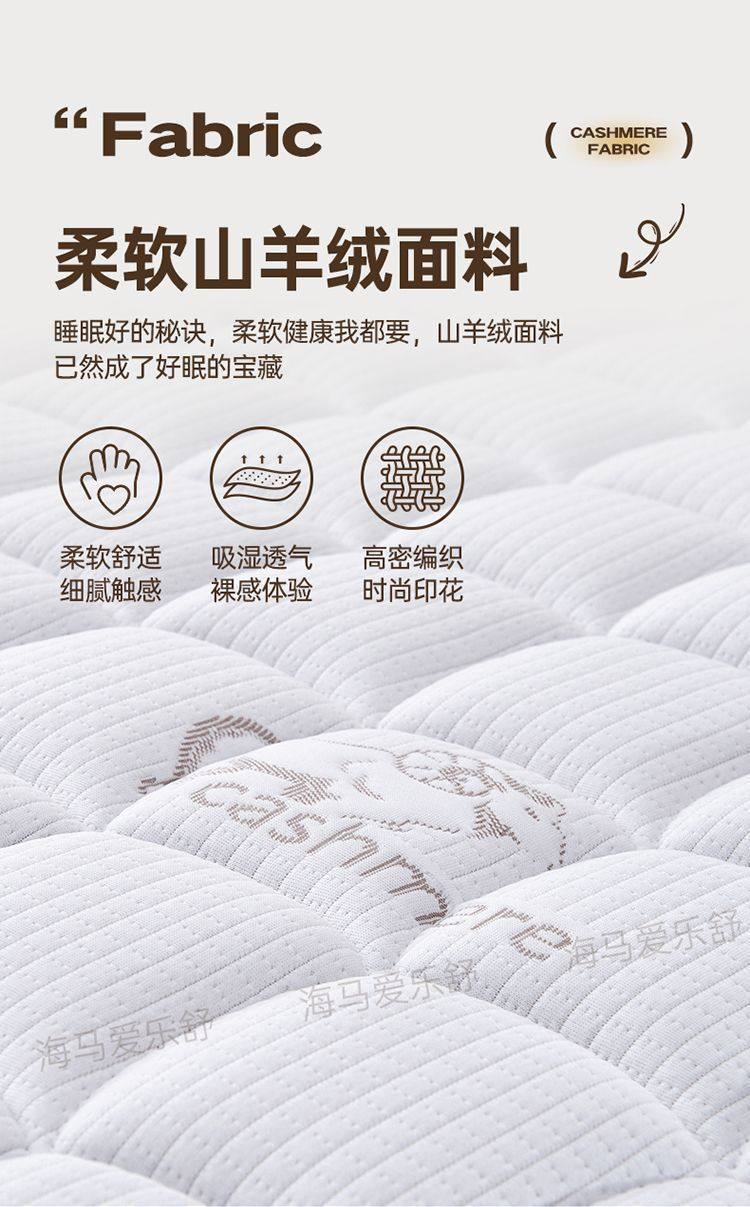 香港澳門包郵捲包壓縮盒子牀墊獨立彈簧牀墊軟墊家用乳膠墊出租屋
