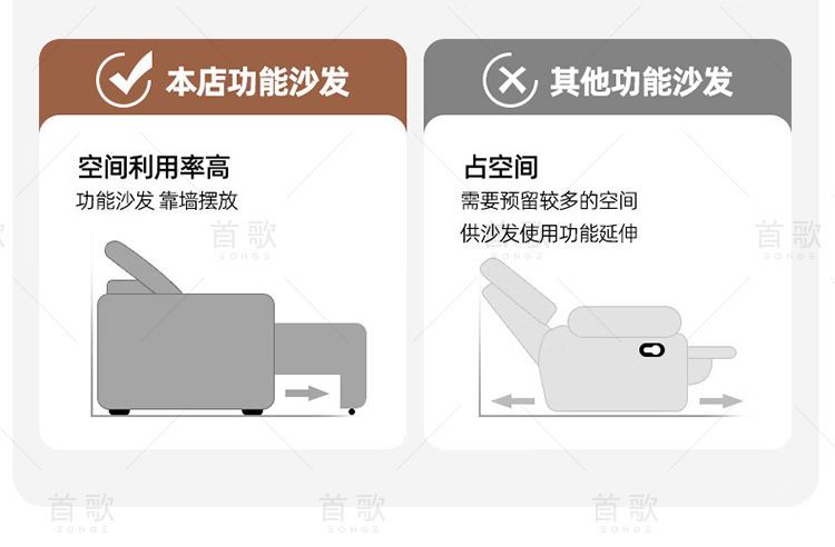 勞倫斯沙發牀智能語音多功能可伸縮兩用超軟客廳意式帆船真皮沙發