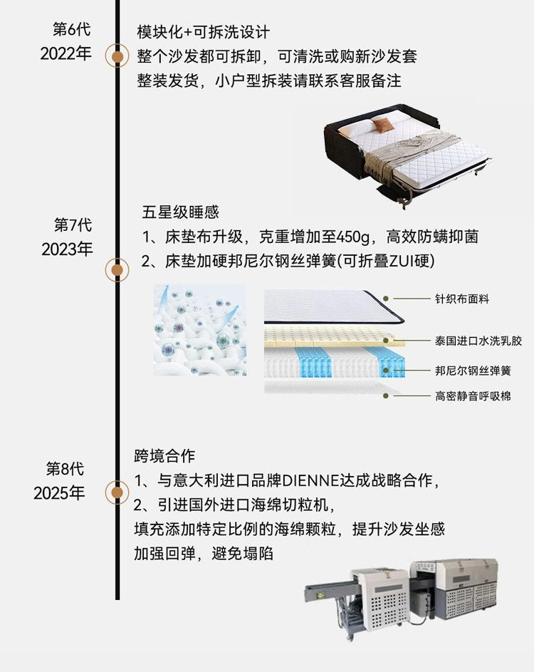 中古奶油風翻轉沙發牀客廳摺疊兩用一體書房多功能雪尼爾布藝沙發