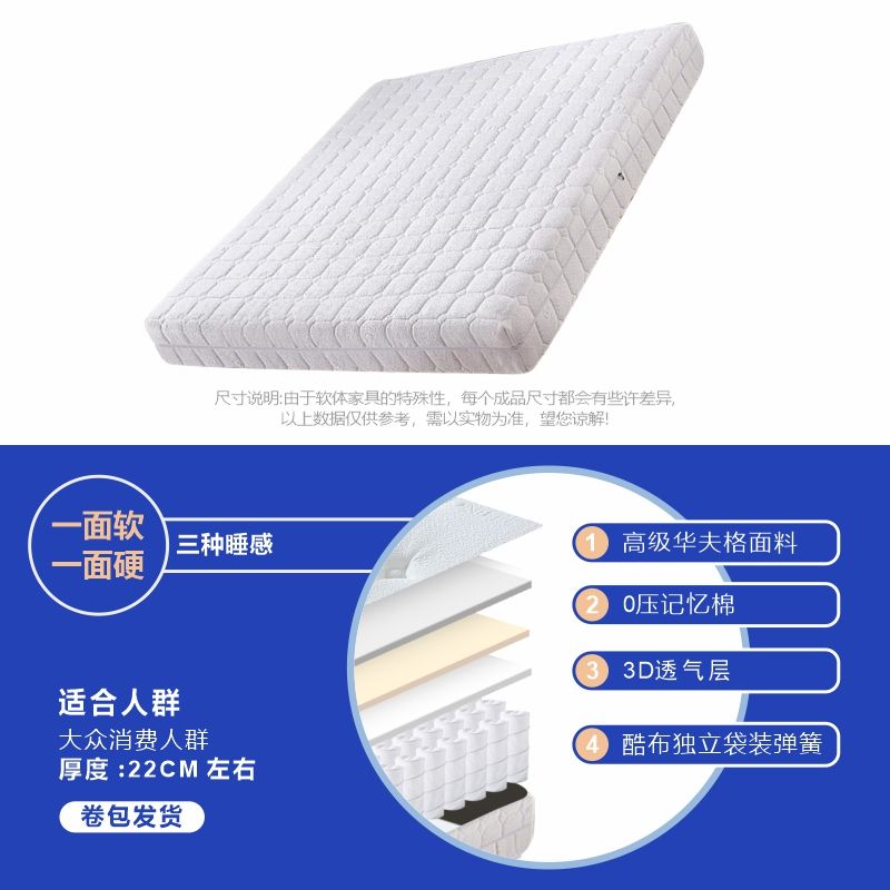 全拆洗式捲包牀墊席夢思家用軟墊1.8m獨立彈簧乳膠軟硬可調節定製