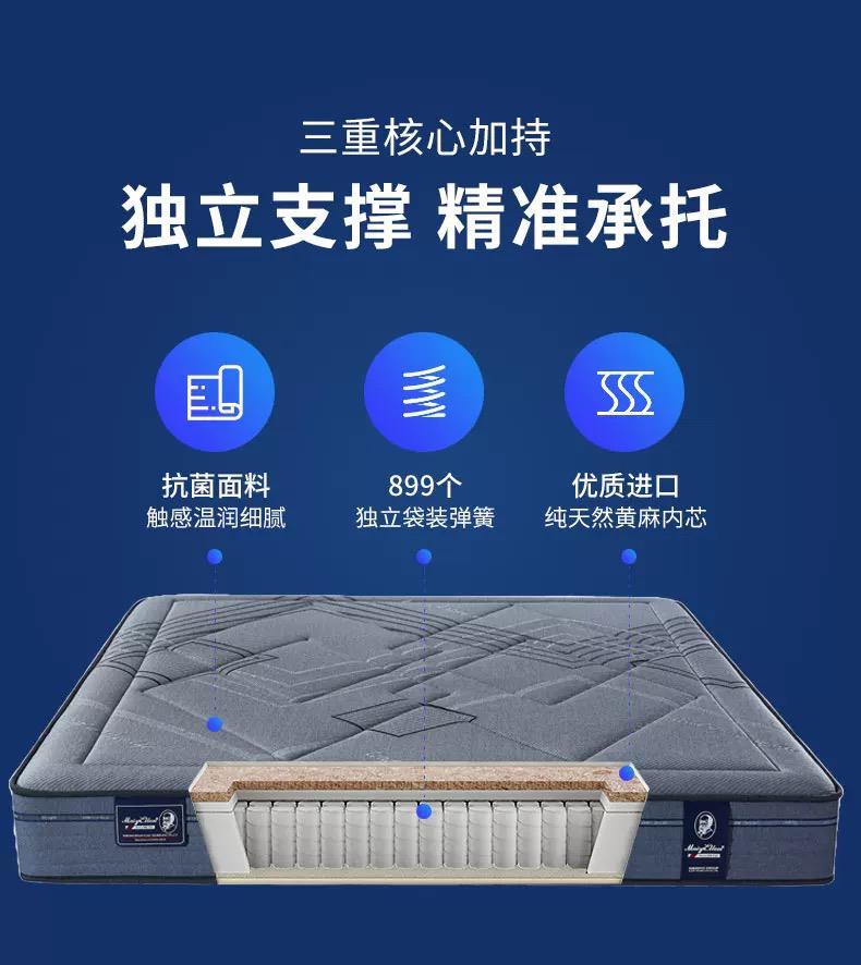 家用臥室牀墊正品獨立袋彈簧壓縮捲包軟硬適中席夢思1.5米1.8米
