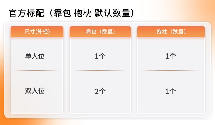 恆社2025多功能拆洗沙發牀沙發客廳可摺疊新款兩用一體雙人小戶型