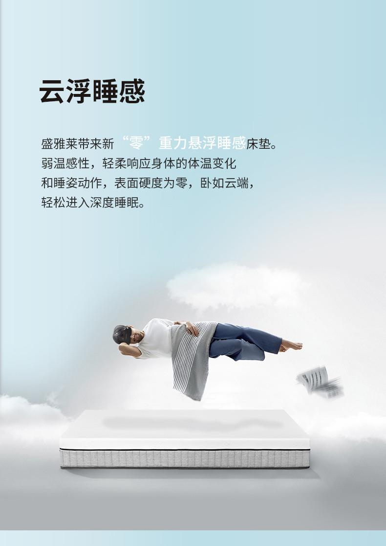 盛雅萊彈簧牀墊臥室席夢思記憶棉家用可拆洗捲包十大名牌靜音加厚