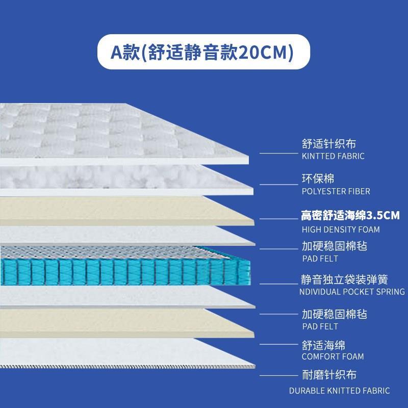 直售獨立袋裝彈簧牀墊酒店家用民宿高密海綿壓縮捲包牀墊
