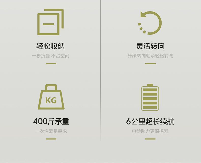 【電動幫手】JEEP新款電動露營車營地助力野餐車戶外野營摺疊推車