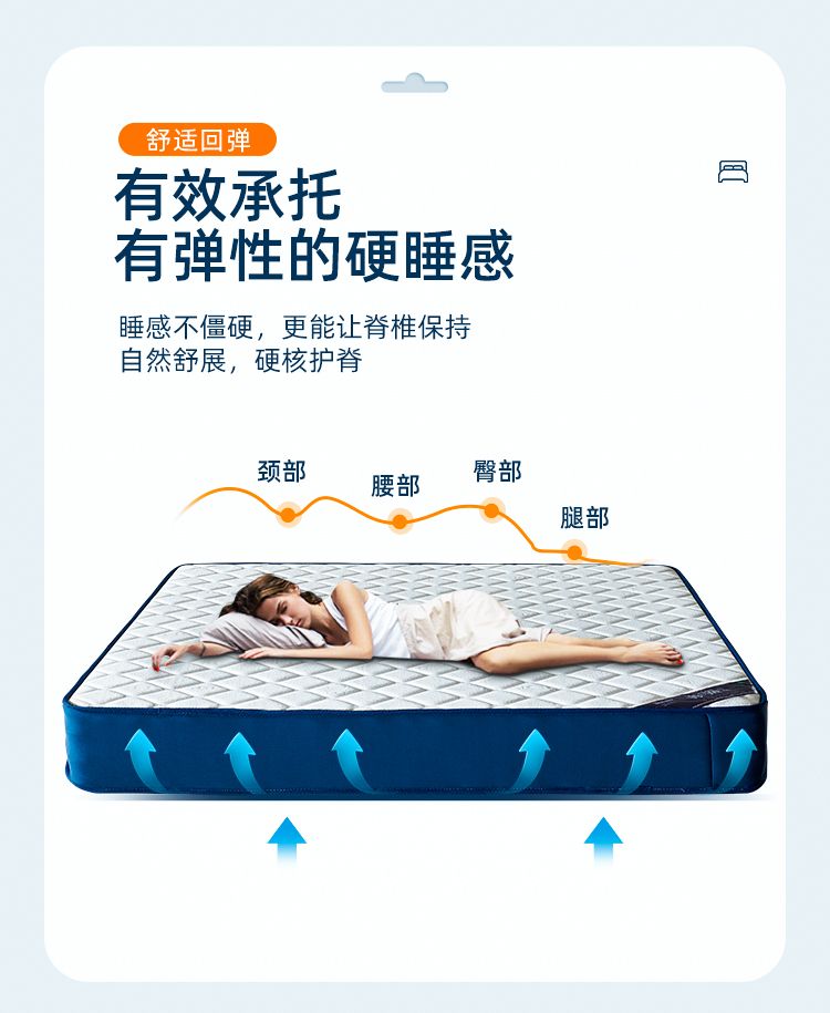 棉壓縮捲包牀墊家用臥室20CM獨立彈簧軟墊酒店出租房民宿