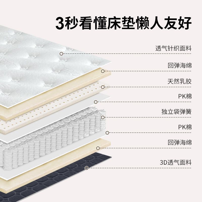 攸萊爾壓縮捲包獨立靜音彈簧乳膠酒店民宿家用1.8m2.2米牀墊22厚