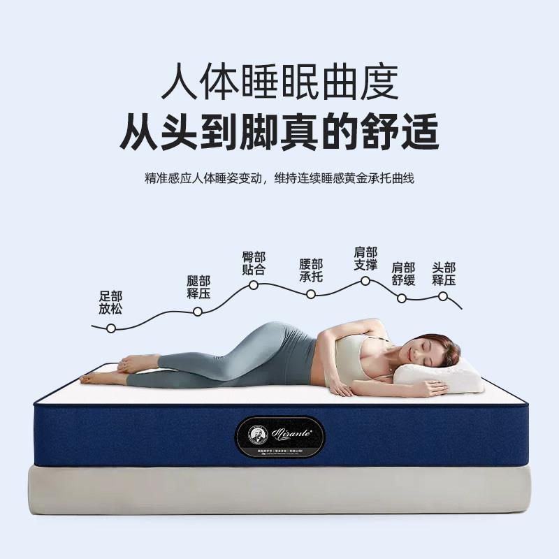 席夢思壓縮捲包牀墊靜音獨立袋裝彈簧家用超軟軟硬