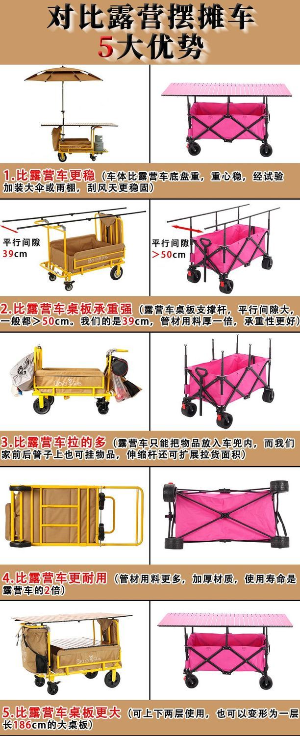 新款多功能摺疊便攜手推車露營擺攤車地攤餐車斜拉車擺攤必備