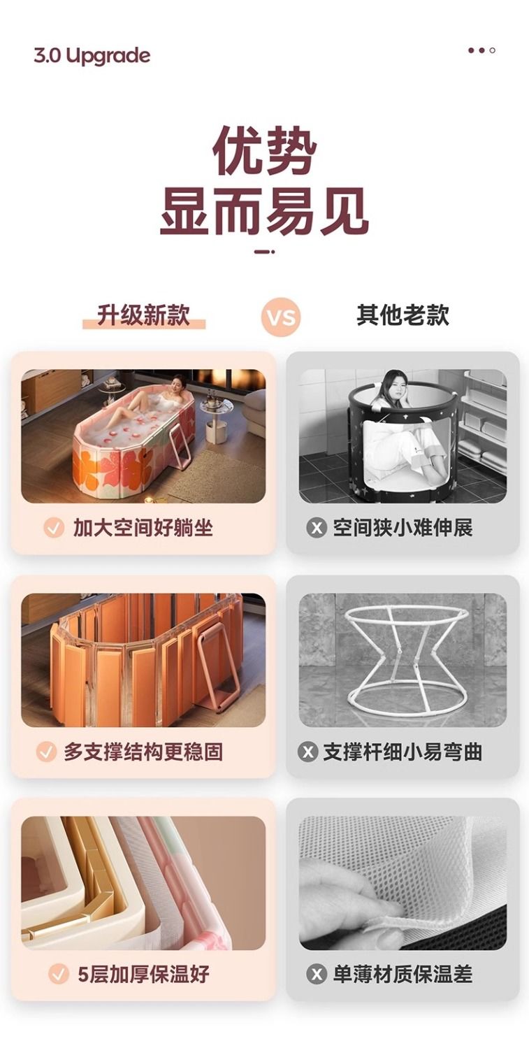 可摺疊浴缸成人家用汗蒸浴桶大人全身泡澡桶汗蒸大號兒童洗澡盆