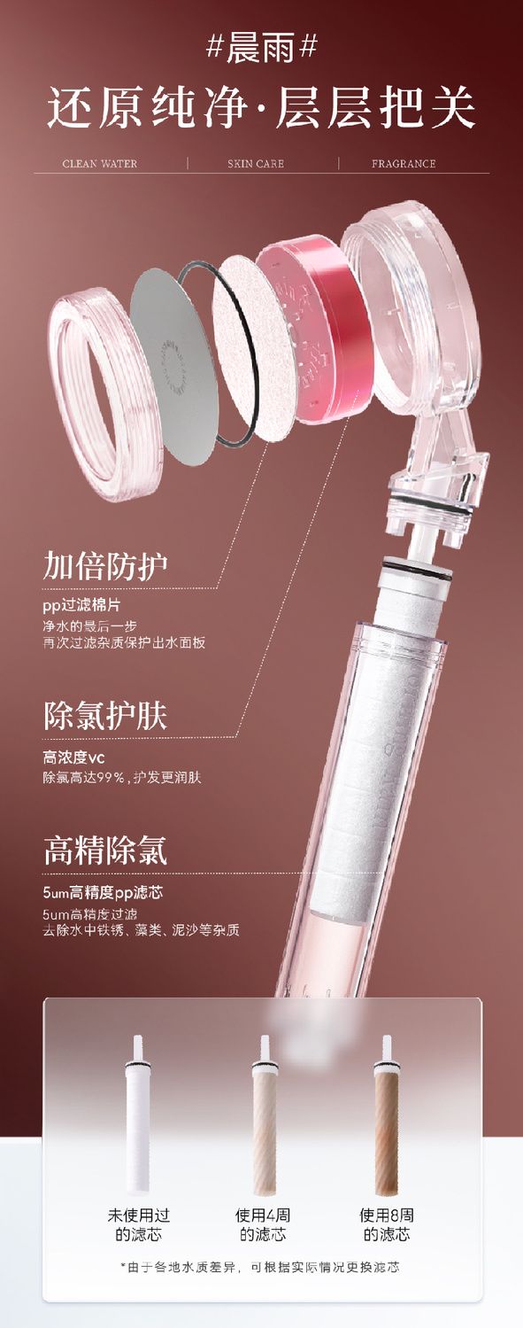 晨雨淨水過濾花灑過濾器增壓除氯美膚淋浴噴頭宿舍蓮蓬頭