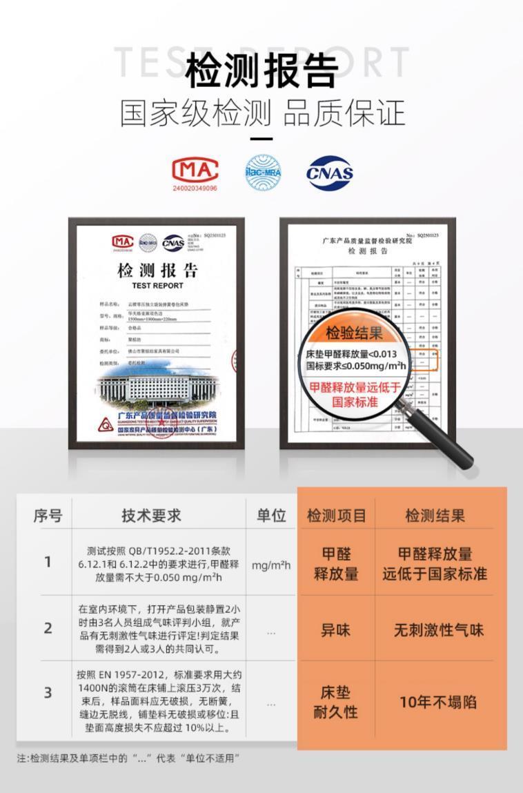 聚棕坊零壓雲攆獨立彈簧可拆洗0膠水席夢思捲包壓縮牀墊家用臥室