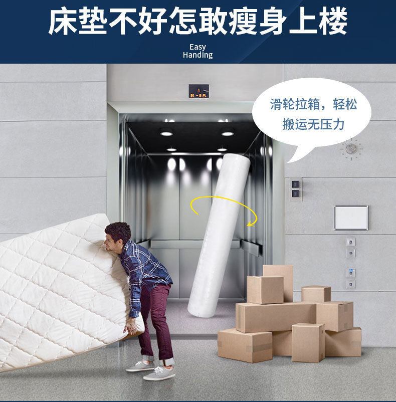 適用席夢思壓縮捲包獨立袋彈簧記憶棉盒子牀超軟加厚乳膠家用牀墊