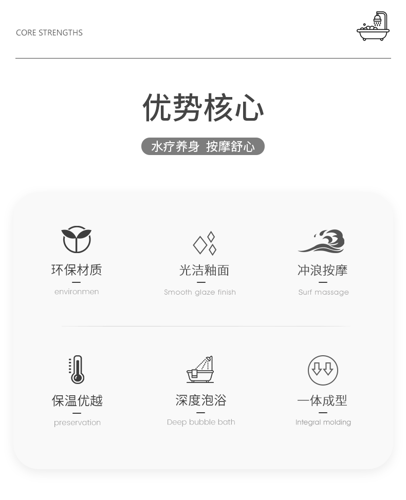 亚克力大瀑布智能恒温冲浪按摩浴缸卫生间家用成人小户型扇形浴池