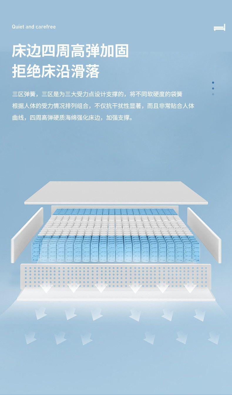 新品家用記憶牀墊軟墊盒子藍色牀墊乳膠牀墊彈簧席夢思棉卷包椰棕