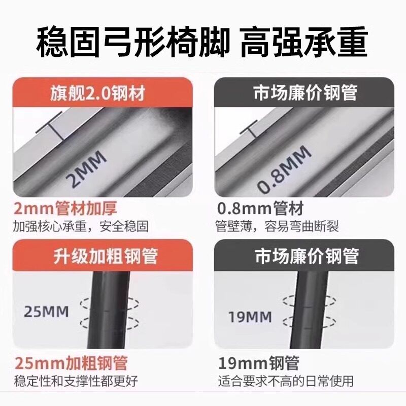 辦公椅電腦椅子靠背椅弓形辦公室座椅子舒服久坐書桌學習椅會議椅