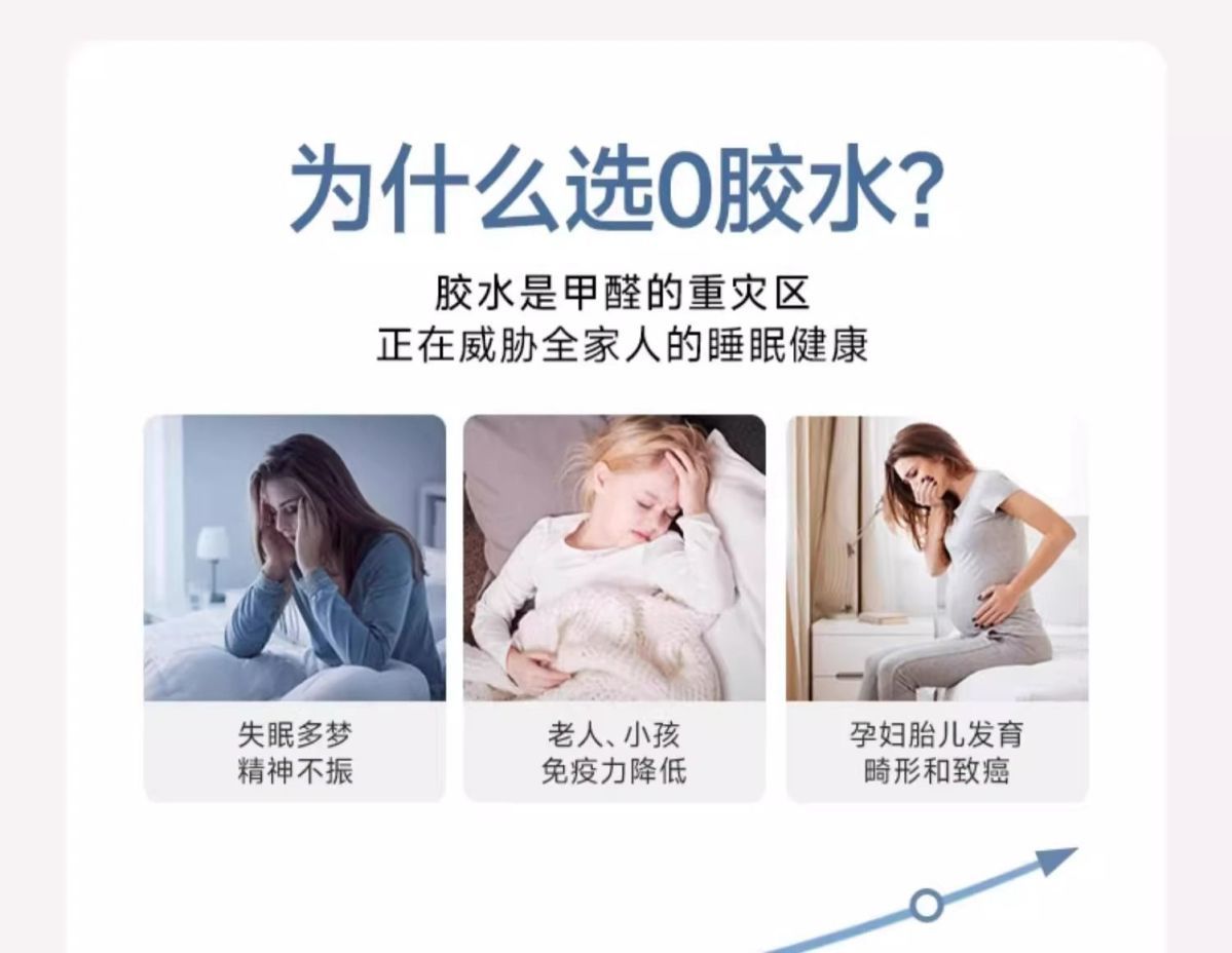 藍色記憶棉盒子牀墊超軟酒店超軟乳膠牀墊獨立彈簧席夢思壓縮捲包