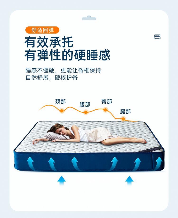捲包獨立彈簧墊高彈記憶棉軟墊家用牀墊厚20cm可任意定製