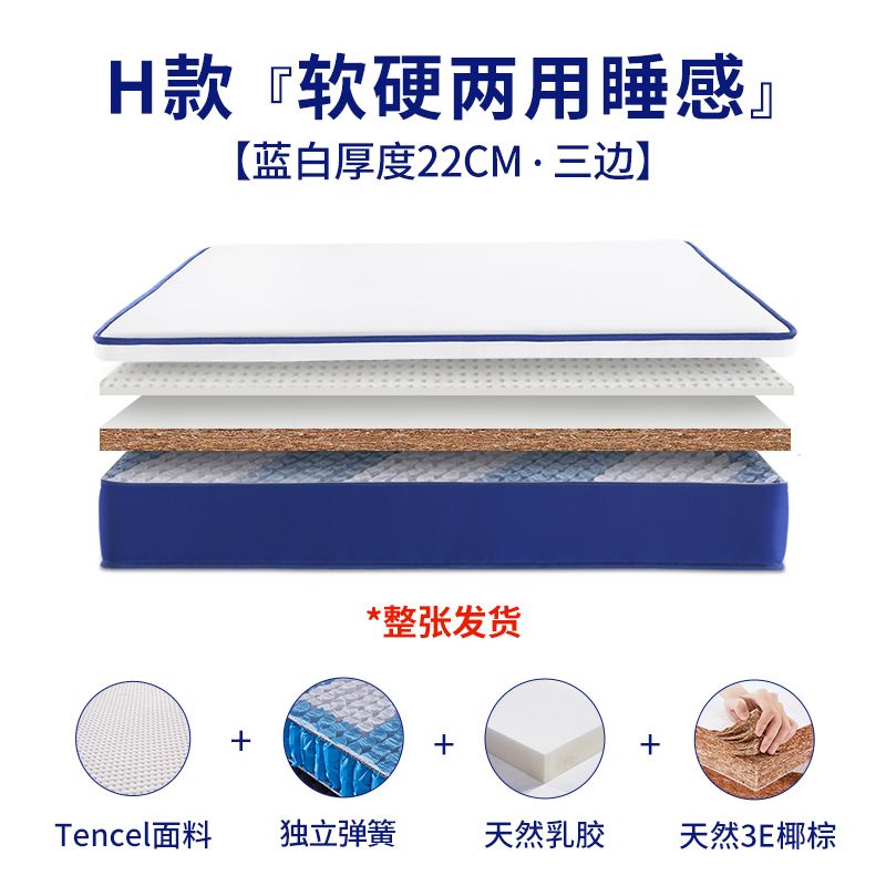 捲包牀墊棉彈簧乳膠軟墊家用壓縮五酒店席夢思牀墊