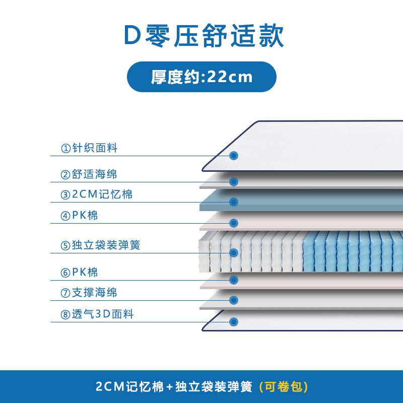 藍思智造捲包盒子記憶棉席夢思牀墊獨立彈簧壓縮家用乳膠拆卸酒店